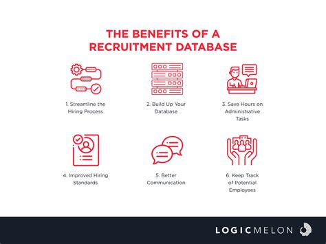 Applicants Database .